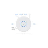 Ubiquiti Networks U7 Pro XGS Overview Acces Point