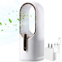 KONSIDEN Desk Fan Bladeless, 11.8 Inch Office Fan Small, Quiet, 3 Speed Adjustment